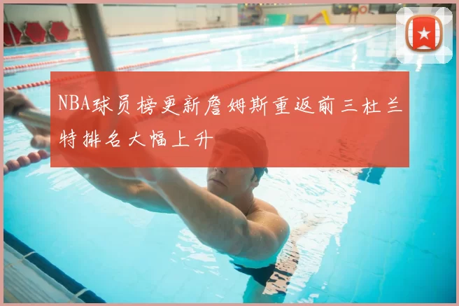 NBA球员榜更新詹姆斯重返前三杜兰特排名大幅上升